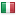 nuovofiscooggi.it hosted country